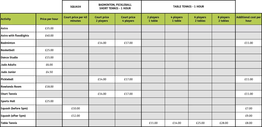 facility price list